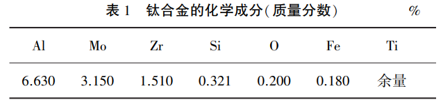 1740534766949915.png 截圖20250226095025.png